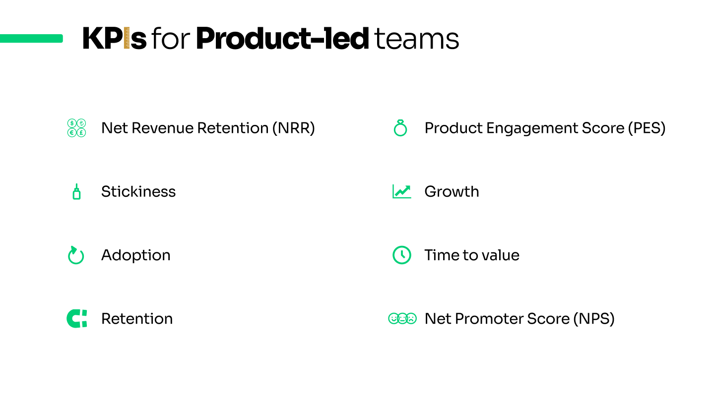 Metrics and KPIs for Product-lead teams