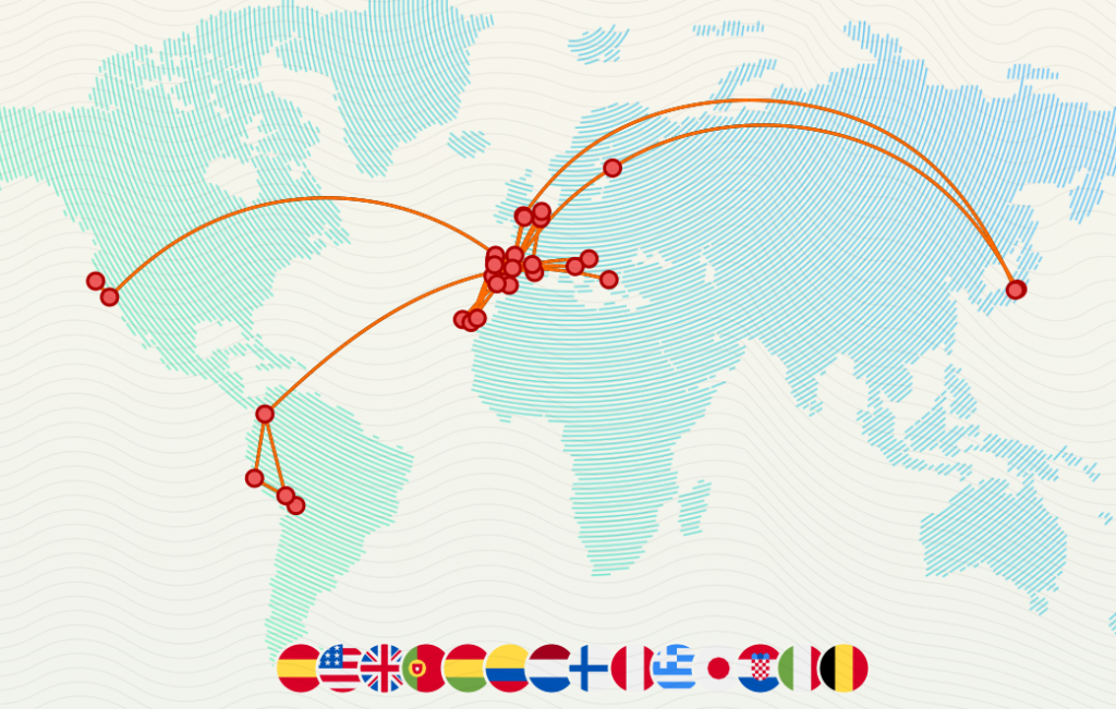 Mapamundi con los vuelos que he realizado y países que he visitado, by Flighty.